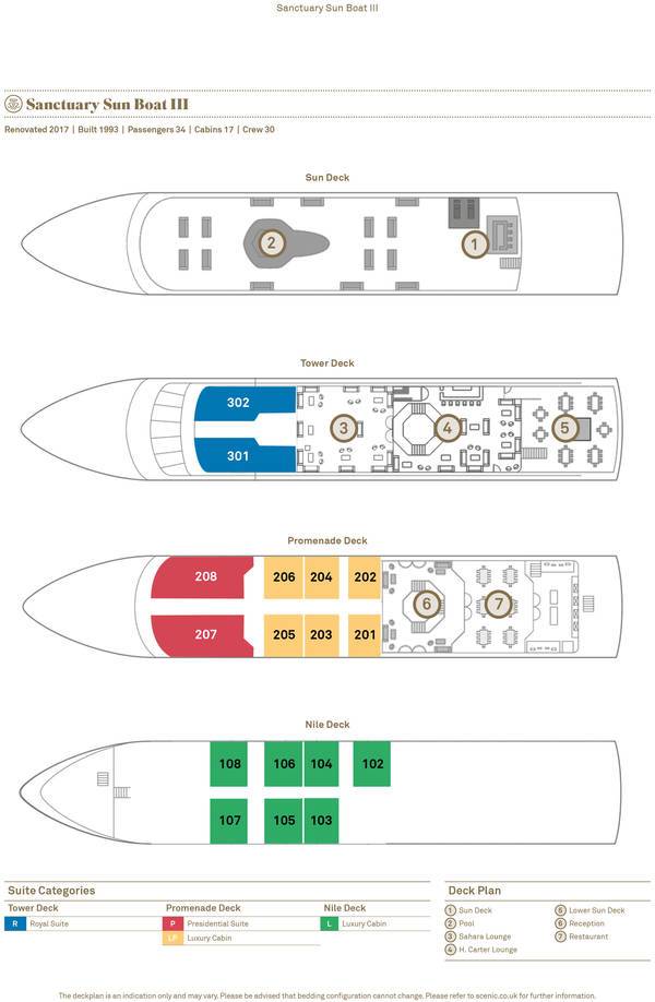 Sanctuary Sun Boat III Luxury Nile Cruise deck plan Sanctuary Sun Boat III Luxury Nile Cruise deck plan